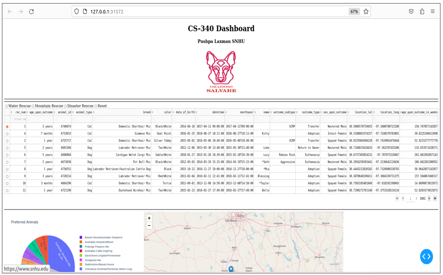 Animal Dashboard Screenshot Animal Dashboard Screenshot